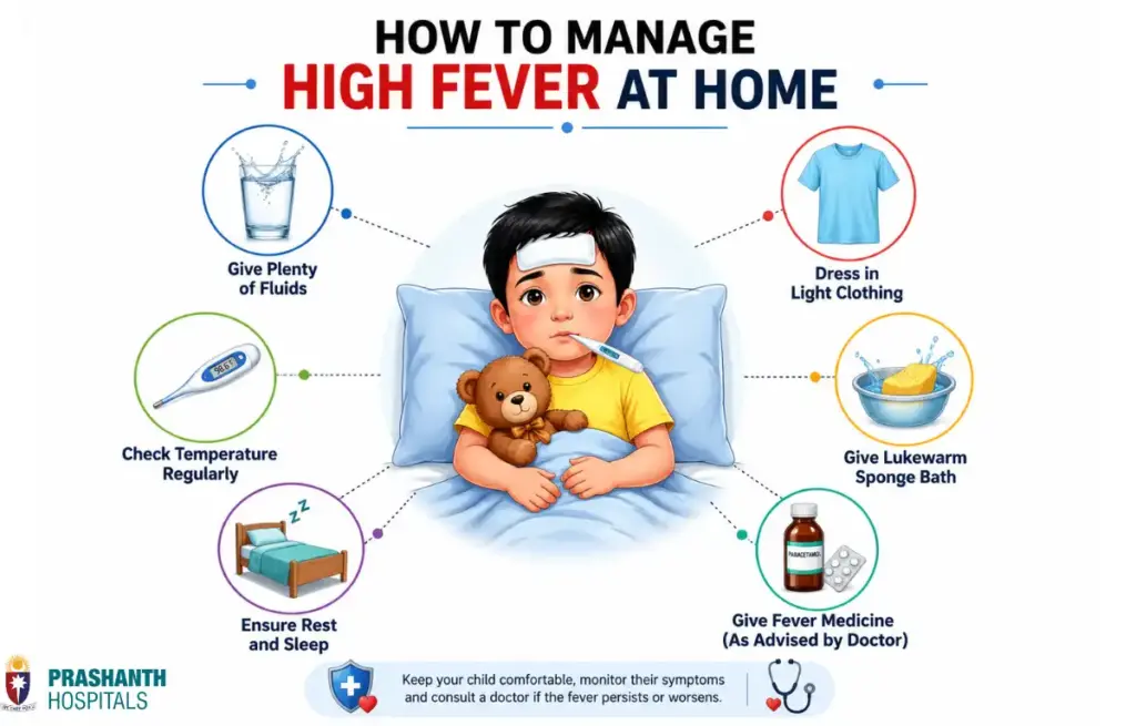 High fever in children | How to Manage at Home