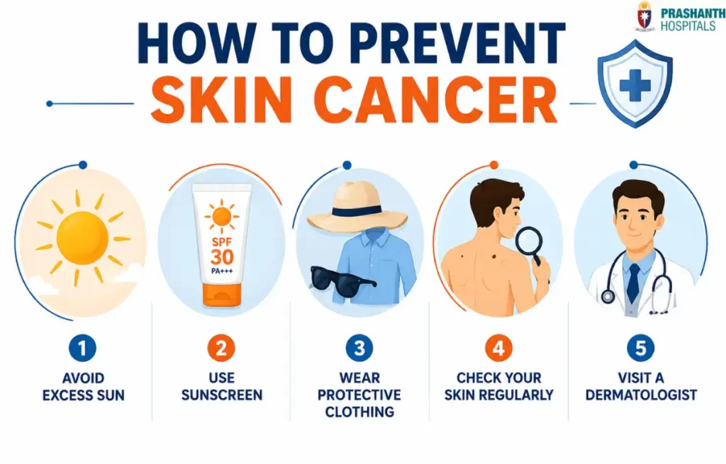how to prevent skin cancer