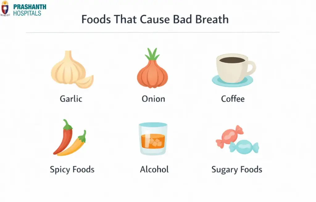Foods  that cause bad breath | Causes of Bad Breath