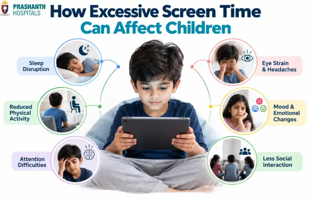 Screen time in children