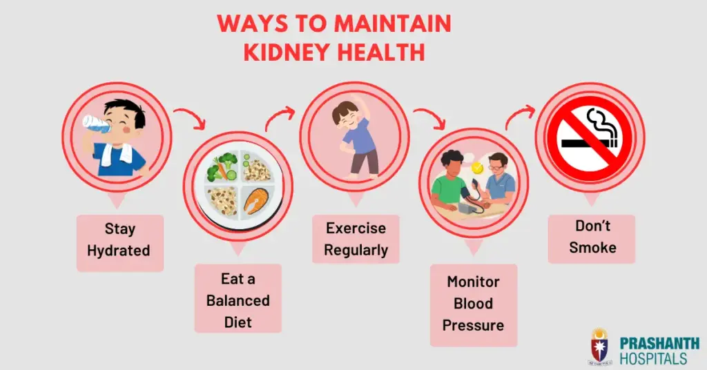 nephrologist in chennai | Prashanth Hospitals