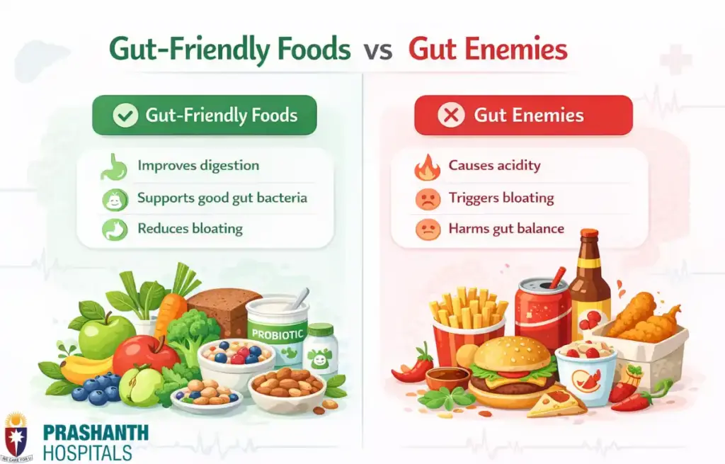 Gastroenterology Hospital in Gummidipoondi | Prashanth Hospitals