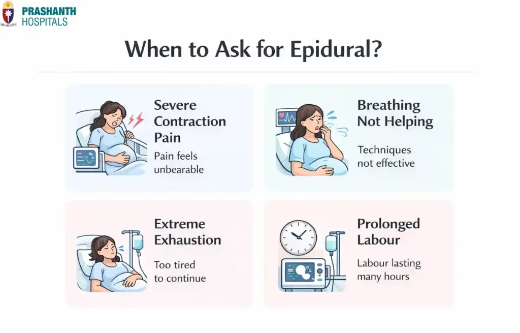 Pain management in labor | Prashanth Hospitals