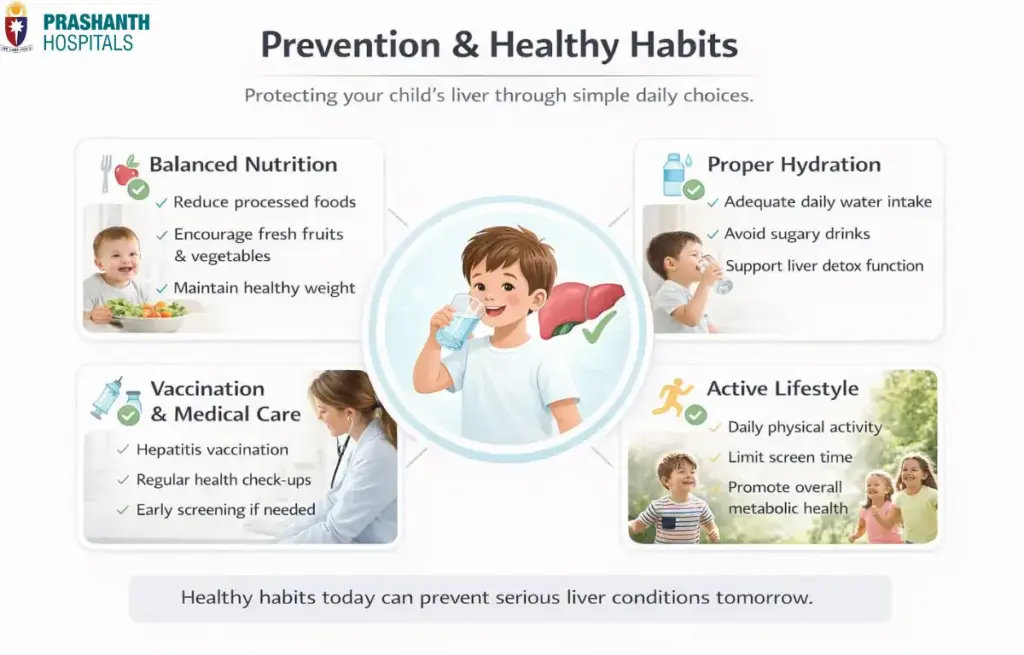 liver disease in children | Prashanth Hospitals