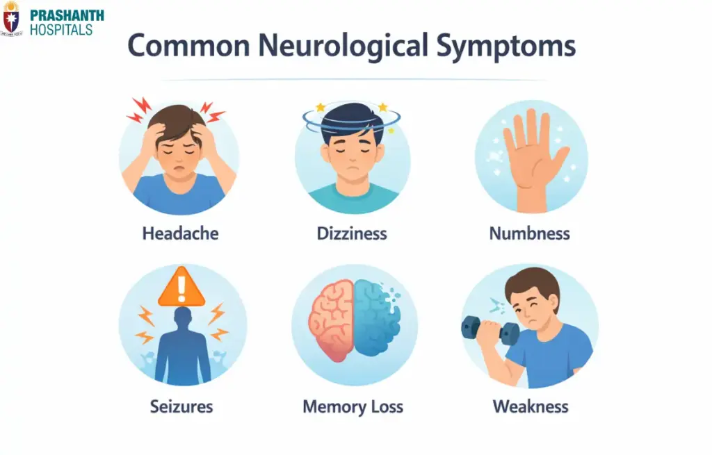 Neurology Hospital in Kolathur | Prashanth Hospitals