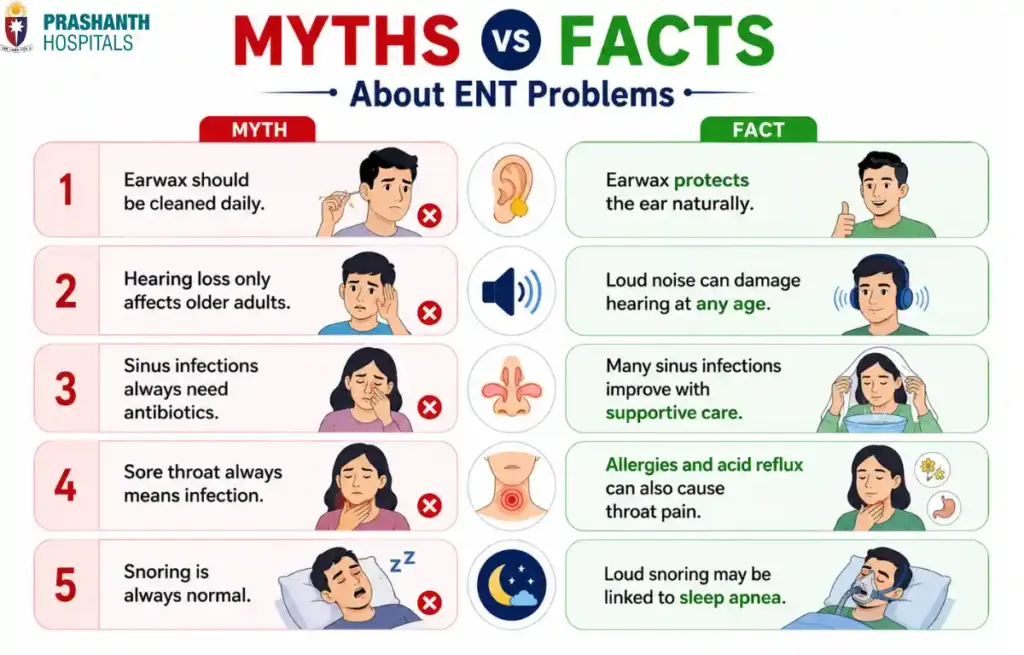 Myths vs Facts About ENT Problems | Best ENT Doctor in Chennai