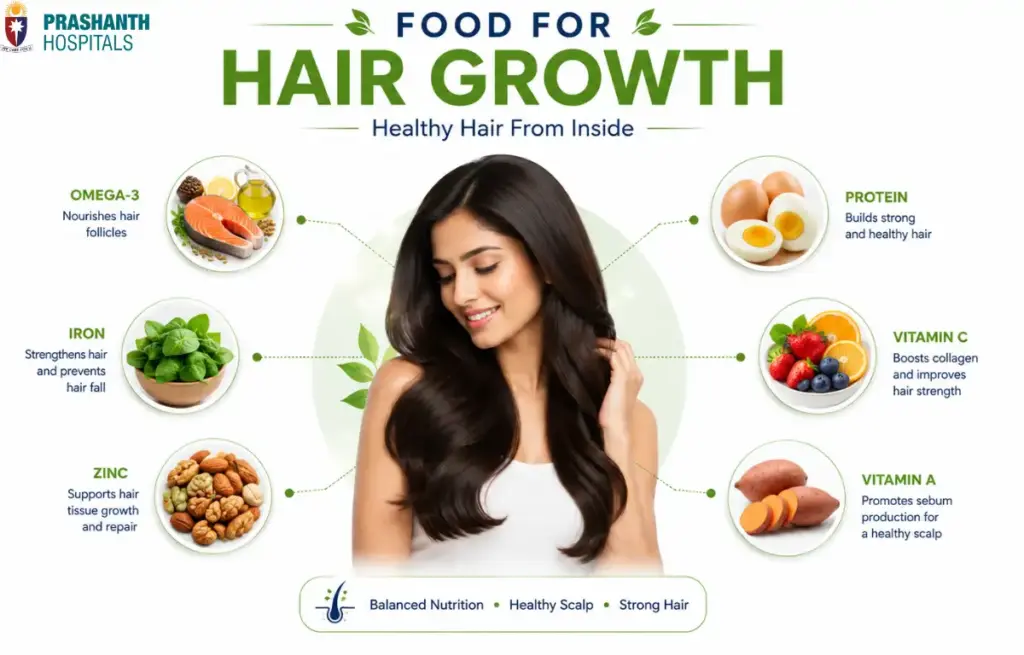 Food for Hair Growth | Prashanth Hospitals