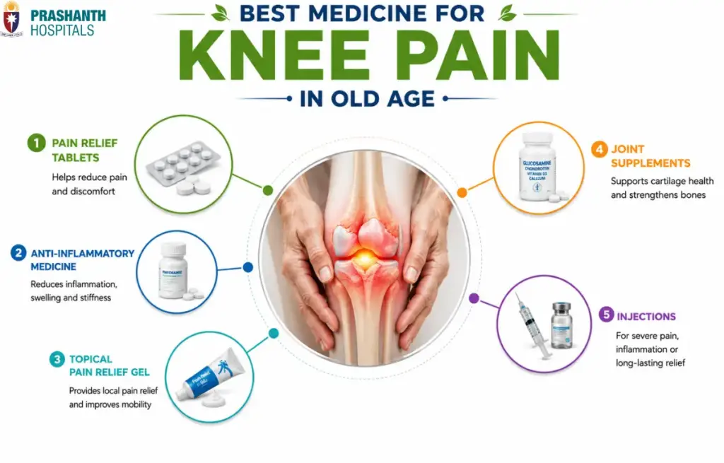 best medicine for knee pain in old age 