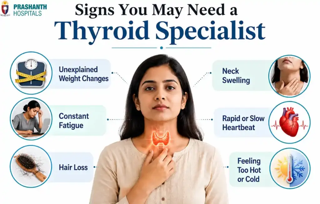 Thyroid specialist in Chennai | Prashanth Hospitals
