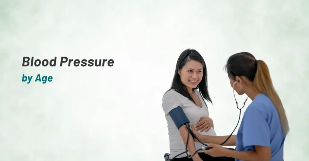 Blood Pressure by Age