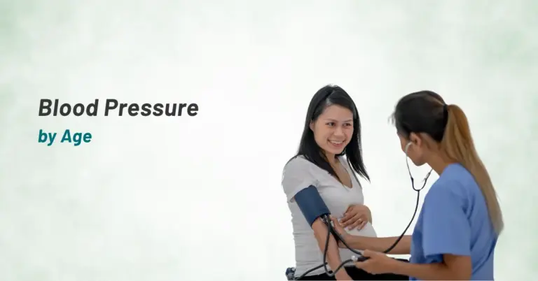 Blood Pressure by Age